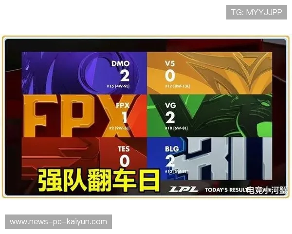 夺冠之后的危机管理：中国战队如何稳住世界顶点？